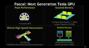 nVidia ASC15-Präsentation - Slide 43 (Pascal-Architektur)